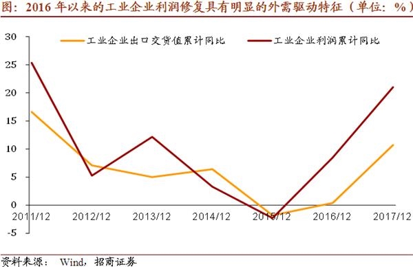 收入证明_收入来源是指什么(3)