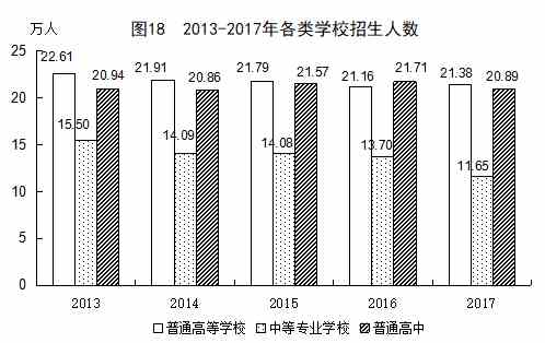 福建省2017年gdp_乾隆年间福建省地图