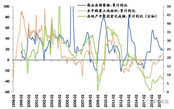 新时代