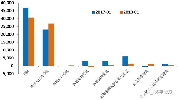 人口制度改革股_2011年秋季版 资本市场20人论坛(2)