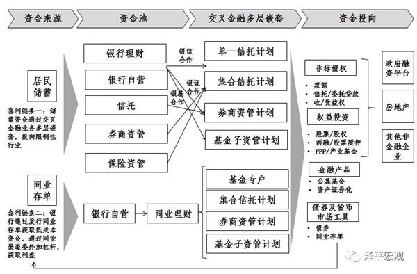 新时代