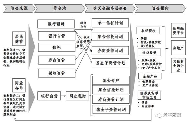 人口制度改革股_2011年秋季版 资本市场20人论坛(2)