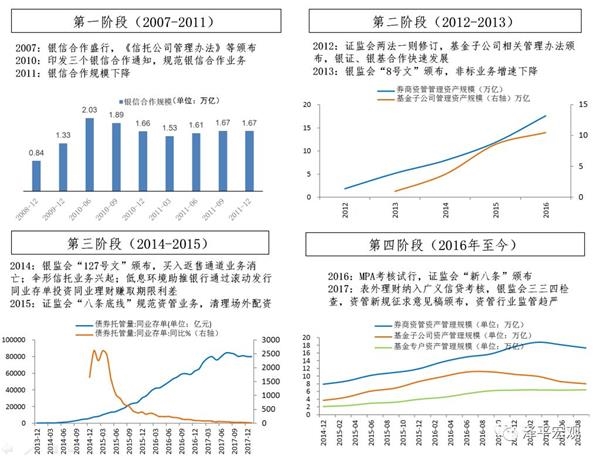 排查人口表_家庭安全隐患排查表图(2)