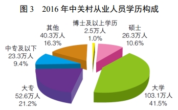 北京外籍常住人口_从BISS成败看外籍人员子女学校的运营得失(2)