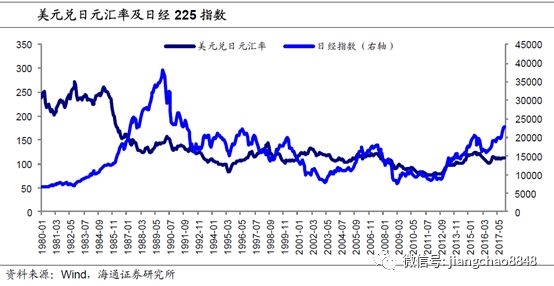 进口经济学对gdp的影响_宏观经济学 下列交易对GDP的影响(2)