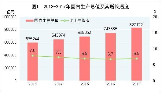 中国人口平均高度_我国人口平均预期寿命比世界平均水平高5岁