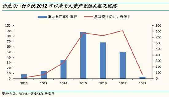 西班牙法雅节对gdp的贡献_地球上最 火热 的狂欢节 西班牙法雅节