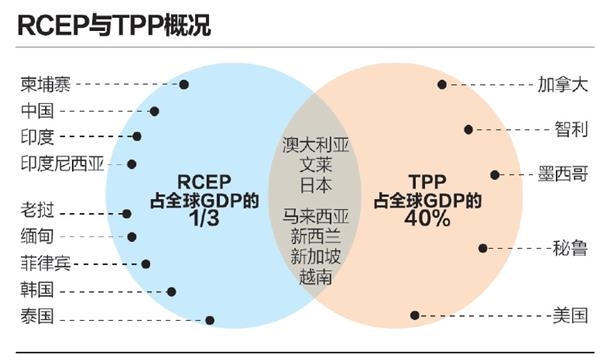 图片来源:第一财经