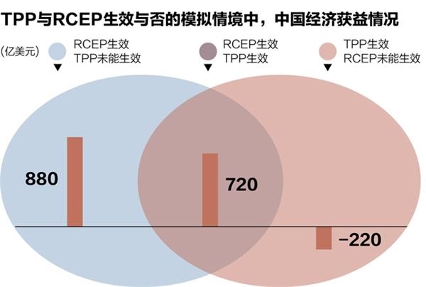 数据来源:美中经济安全审查委员会