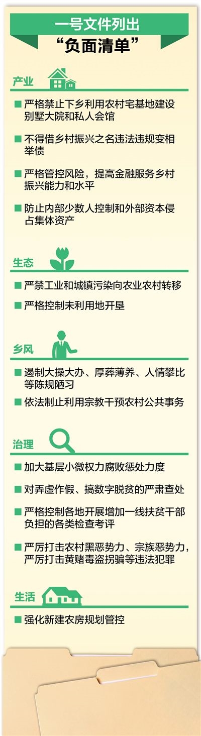 制图:张芳曼