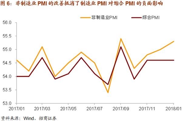 制造业占比gdp_到2050年,还有哪些国家将成为世界超级大国 除了美国,就是他