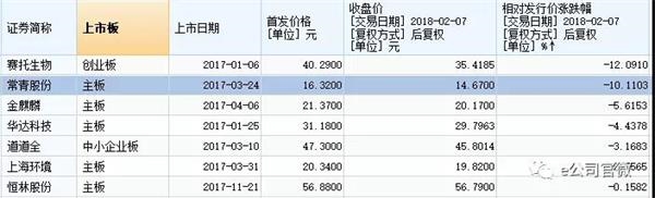 ΢ͼƬ_20180207211505.jpg