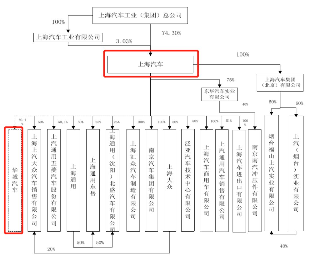 排队1295天终上会!亚普股份隐身三年半今安