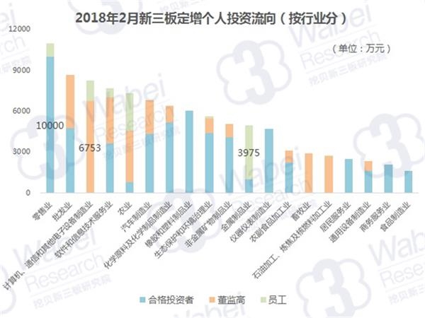 四口之家一个月用水量_2018月人均用水量(2)