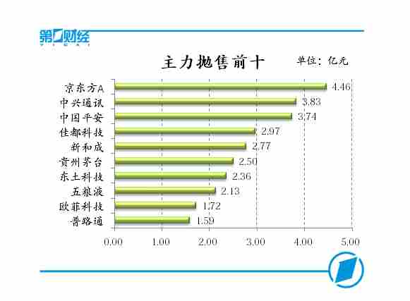 省人口信息网却_...计生服务站查看省人口信息网的信息-电脑程序出错居民多个(3)