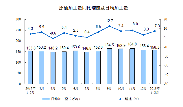 利好动力汽车锂电池生产商:冠城大通