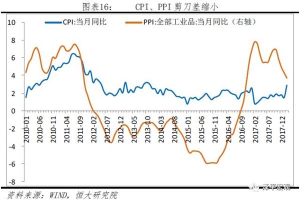 我国经济结构总量周期_我国经济总量第二