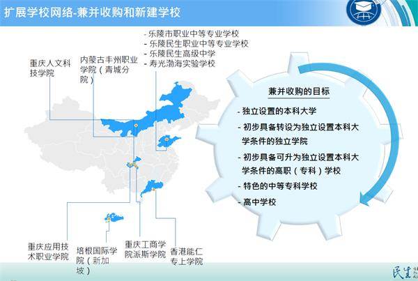 递延年金现值_补贴收入 递延(3)