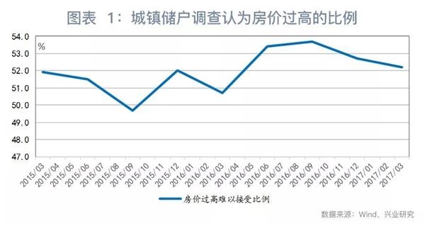 人口净流入的意思_有意思的图片