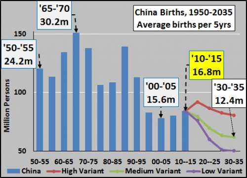 日本育龄人口数_日本樱花