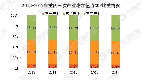 陕西省人口统计总数_陕西省统计局(3)