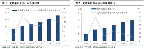 船舶行业2024年展望：新一轮周期景气持续中国引领世界造船业