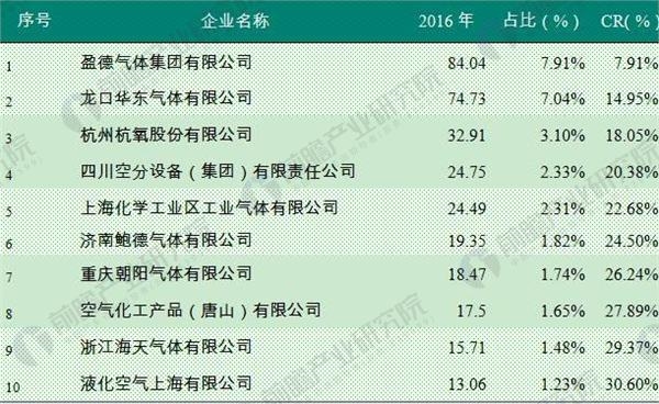 微信表情包含义图解_销售收入包含哪些