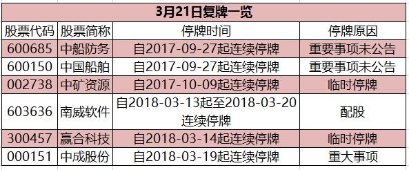 QQ截图20180321071013.jpg