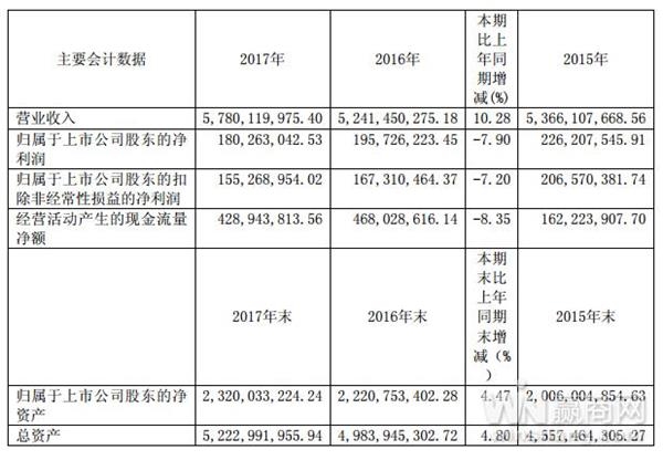 兰溪火车站_兰溪2017居民收入
