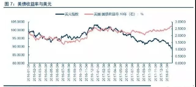 GDP私人储蓄包含吗_中国邮政储蓄银行图片(2)