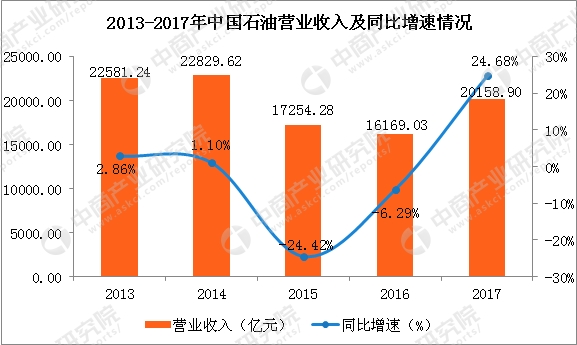 强在结构优化强在创新驱动强在经济总量
