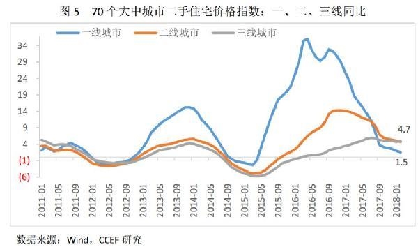 北京 人口 2018_从人口流动看2018年楼市走向,环京的危险(2)