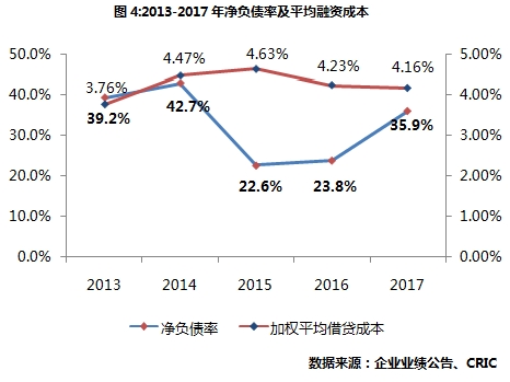 国民老公带回家漫画_2018国民总收入
