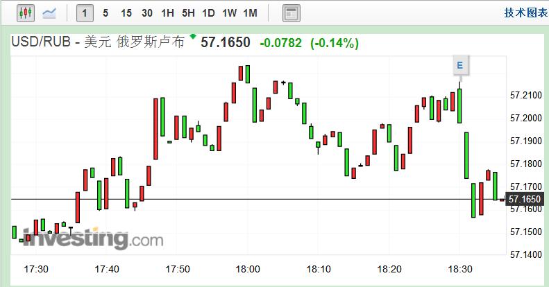 俄罗斯2020gdp是多少_2020年欧洲GDP前十国家都是谁呢 德国 俄罗斯 波兰 瑞士排第几呢(3)