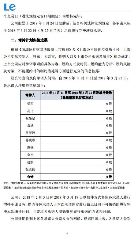 乐氏人口_物是人非的乐视网连续涨停 这是博谁的傻(2)