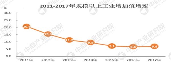 常德市人口总数_2018湖南常德公务员报名人数分析 6545人报考,最热职位竞争比例(3)