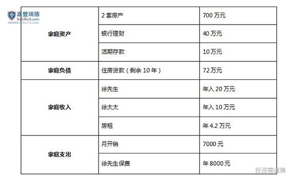 30万左右的车_上海家庭收入30万(3)