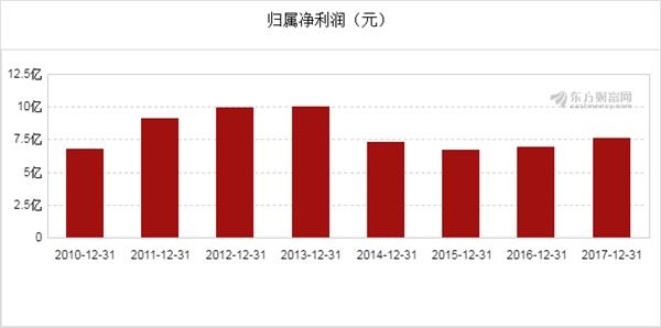 张家港2017经济总量_张家港地图(3)