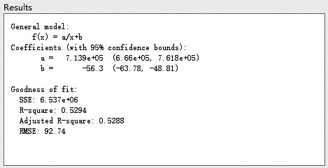 收入证明_跨期收入调整(2)