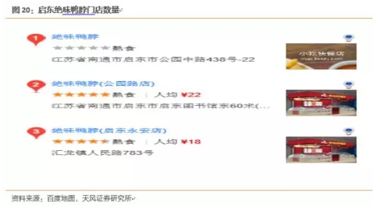 中国人均住宅_中国人均饮料消费(2)