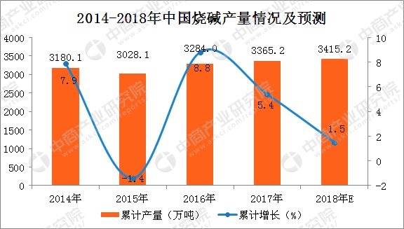 人口数据库的经济效益_普华永道重磅报告 15.7万亿美元AI市场的八大入口(3)