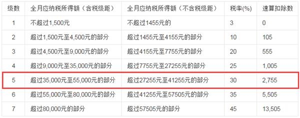 图片来源:人民日报