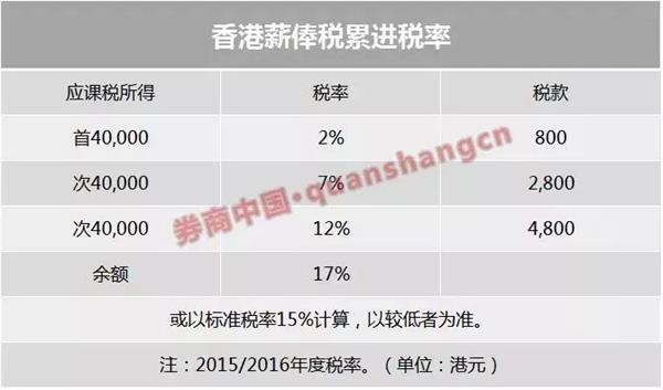 图片来源:人民日报