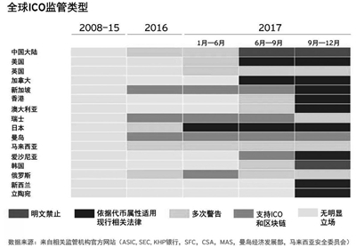 泉2018人口128文件_政府公报