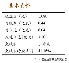 司南简谱_冬眠司南简谱数字(2)