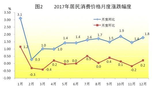 GDP只计算增量_工业和外贸双杀杭州,为何宁波增幅仍逊于省城 杭甬双城记大戏该怎么唱(3)