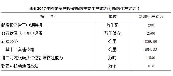 广东珠三角地图_2017年广东珠三角gdp(2)