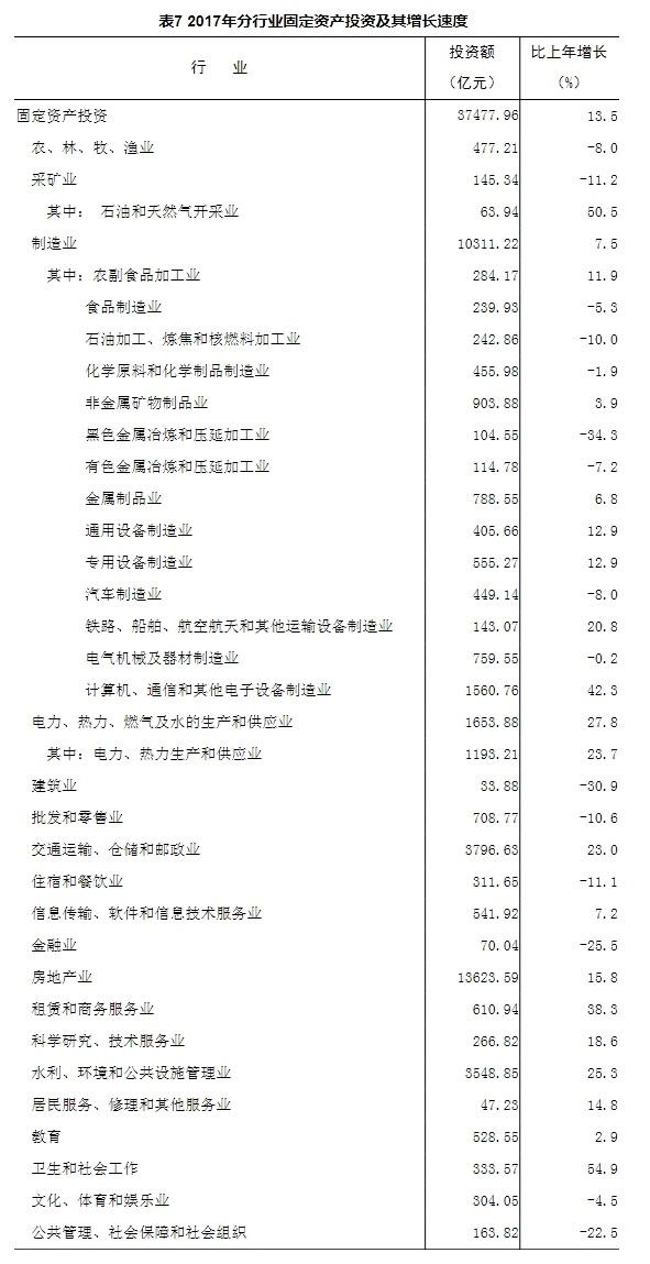 广东珠三角地图_2017年广东珠三角gdp(3)