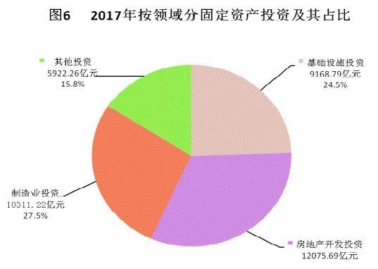 广东珠三角地图_2017年广东珠三角gdp(3)