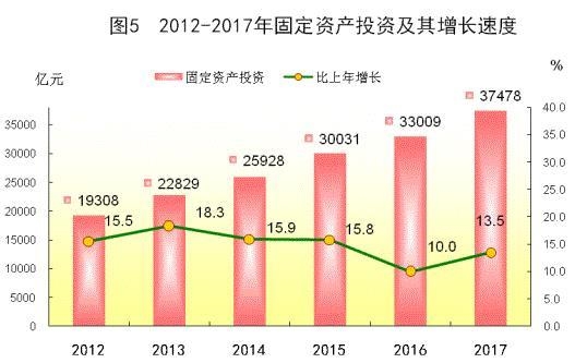 广东珠三角地图_2017年广东珠三角gdp(3)